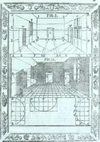 Picture 103 of 115 from Paradossi per pratticare la prospettiva senza saperla, fiori, per facilitare l'intelligenza, frvtti, per non operare alla cieca : cognitioni necessarie a pittori, scultori, architetti, ed à qualunque si diletta di disegno (1672), leaf 112