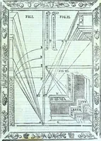 Picture 109 of 115 from Paradossi per pratticare la prospettiva senza saperla, fiori, per facilitare l'intelligenza, frvtti, per non operare alla cieca : cognitioni necessarie a pittori, scultori, architetti, ed à qualunque si diletta di disegno (1672), leaf 120