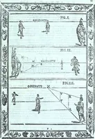 Picture 113 of 115 from Paradossi per pratticare la prospettiva senza saperla, fiori, per facilitare l'intelligenza, frvtti, per non operare alla cieca : cognitioni necessarie a pittori, scultori, architetti, ed à qualunque si diletta di disegno (1672), leaf 126