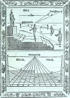 Picture 114 of 115 from Paradossi per pratticare la prospettiva senza saperla, fiori, per facilitare l'intelligenza, frvtti, per non operare alla cieca : cognitioni necessarie a pittori, scultori, architetti, ed à qualunque si diletta di disegno (1672), leaf 128