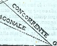 Picture 38 of 115 from Paradossi per pratticare la prospettiva senza saperla, fiori, per facilitare l'intelligenza, frvtti, per non operare alla cieca : cognitioni necessarie a pittori, scultori, architetti, ed à qualunque si diletta di disegno (1672), leaf 40