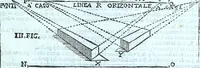 Picture 39 of 115 from Paradossi per pratticare la prospettiva senza saperla, fiori, per facilitare l'intelligenza, frvtti, per non operare alla cieca : cognitioni necessarie a pittori, scultori, architetti, ed à qualunque si diletta di disegno (1672), leaf 40