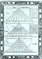 Picture 41 of 115 from Paradossi per pratticare la prospettiva senza saperla, fiori, per facilitare l'intelligenza, frvtti, per non operare alla cieca : cognitioni necessarie a pittori, scultori, architetti, ed à qualunque si diletta di disegno (1672), leaf 42