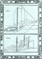Picture 47 of 115 from Paradossi per pratticare la prospettiva senza saperla, fiori, per facilitare l'intelligenza, frvtti, per non operare alla cieca : cognitioni necessarie a pittori, scultori, architetti, ed à qualunque si diletta di disegno (1672), leaf 50