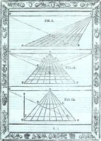 Picture 57 of 115 from Paradossi per pratticare la prospettiva senza saperla, fiori, per facilitare l'intelligenza, frvtti, per non operare alla cieca : cognitioni necessarie a pittori, scultori, architetti, ed à qualunque si diletta di disegno (1672), leaf 62