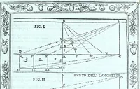 Picture 59 of 115 from Paradossi per pratticare la prospettiva senza saperla, fiori, per facilitare l'intelligenza, frvtti, per non operare alla cieca : cognitioni necessarie a pittori, scultori, architetti, ed à qualunque si diletta di disegno (1672), leaf 66