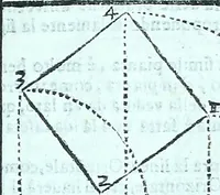 Picture 64 of 115 from Paradossi per pratticare la prospettiva senza saperla, fiori, per facilitare l'intelligenza, frvtti, per non operare alla cieca : cognitioni necessarie a pittori, scultori, architetti, ed à qualunque si diletta di disegno (1672), leaf 70