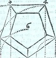 Picture 67 of 115 from Paradossi per pratticare la prospettiva senza saperla, fiori, per facilitare l'intelligenza, frvtti, per non operare alla cieca : cognitioni necessarie a pittori, scultori, architetti, ed à qualunque si diletta di disegno (1672), leaf 70