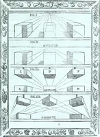 Picture 86 of 115 from Paradossi per pratticare la prospettiva senza saperla, fiori, per facilitare l'intelligenza, frvtti, per non operare alla cieca : cognitioni necessarie a pittori, scultori, architetti, ed à qualunque si diletta di disegno (1672), leaf 92