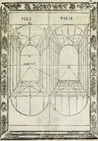 An illustration from Paradossi per pratticare la prospettiua senza saperla, fiori, per facilitare l'intelligenza, frutti, per non operare alla cieca : cognitioni necessarie à pittori, scultori, architetti, ed à qualunque si diletta di disegno (1683)