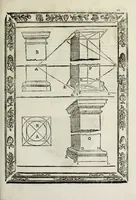 An illustration from Paradossi per pratticare la prospettiua senza saperla, fiori, per facilitare l'intelligenza, frutti, per non operare alla cieca : cognitioni necessarie à pittori, scultori, architetti, ed à qualunque si diletta di disegno (1683)
