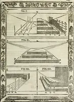 Picture 99 of 157 from Paradossi per pratticare la prospettiua senza saperla, fiori, per facilitare l'intelligenza, frutti, per non operare alla cieca : cognitioni necessarie à pittori, scultori, architetti, ed à qualunque si diletta di disegno (1683), leaf 114