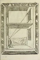 An illustration from Paradossi per pratticare la prospettiua senza saperla, fiori, per facilitare l'intelligenza, frutti, per non operare alla cieca : cognitioni necessarie à pittori, scultori, architetti, ed à qualunque si diletta di disegno (1683)