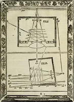 Picture 105 of 157 from Paradossi per pratticare la prospettiua senza saperla, fiori, per facilitare l'intelligenza, frutti, per non operare alla cieca : cognitioni necessarie à pittori, scultori, architetti, ed à qualunque si diletta di disegno (1683), leaf 122