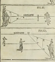An illustration from Paradossi per pratticare la prospettiua senza saperla, fiori, per facilitare l'intelligenza, frutti, per non operare alla cieca : cognitioni necessarie à pittori, scultori, architetti, ed à qualunque si diletta di disegno (1683)
