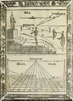 An illustration from Paradossi per pratticare la prospettiua senza saperla, fiori, per facilitare l'intelligenza, frutti, per non operare alla cieca : cognitioni necessarie à pittori, scultori, architetti, ed à qualunque si diletta di disegno (1683)