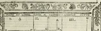 An illustration from Paradossi per pratticare la prospettiua senza saperla, fiori, per facilitare l'intelligenza, frutti, per non operare alla cieca : cognitioni necessarie à pittori, scultori, architetti, ed à qualunque si diletta di disegno (1683)