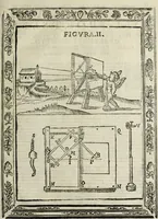 An illustration from Paradossi per pratticare la prospettiua senza saperla, fiori, per facilitare l'intelligenza, frutti, per non operare alla cieca : cognitioni necessarie à pittori, scultori, architetti, ed à qualunque si diletta di disegno (1683)