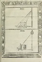 Picture 130 of 157 from Paradossi per pratticare la prospettiua senza saperla, fiori, per facilitare l'intelligenza, frutti, per non operare alla cieca : cognitioni necessarie à pittori, scultori, architetti, ed à qualunque si diletta di disegno (1683), leaf 156