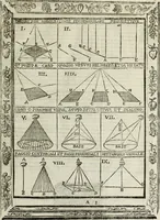 An illustration from Paradossi per pratticare la prospettiua senza saperla, fiori, per facilitare l'intelligenza, frutti, per non operare alla cieca : cognitioni necessarie à pittori, scultori, architetti, ed à qualunque si diletta di disegno (1683)