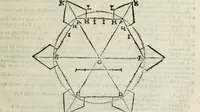 An illustration from Paradossi per pratticare la prospettiua senza saperla, fiori, per facilitare l'intelligenza, frutti, per non operare alla cieca : cognitioni necessarie à pittori, scultori, architetti, ed à qualunque si diletta di disegno (1683)