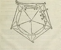 An illustration from Paradossi per pratticare la prospettiua senza saperla, fiori, per facilitare l'intelligenza, frutti, per non operare alla cieca : cognitioni necessarie à pittori, scultori, architetti, ed à qualunque si diletta di disegno (1683)