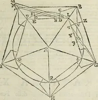 An illustration from Paradossi per pratticare la prospettiua senza saperla, fiori, per facilitare l'intelligenza, frutti, per non operare alla cieca : cognitioni necessarie à pittori, scultori, architetti, ed à qualunque si diletta di disegno (1683)