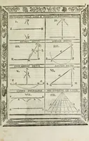 An illustration from Paradossi per pratticare la prospettiua senza saperla, fiori, per facilitare l'intelligenza, frutti, per non operare alla cieca : cognitioni necessarie à pittori, scultori, architetti, ed à qualunque si diletta di disegno (1683)