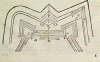 Picture 147 of 157 from Paradossi per pratticare la prospettiua senza saperla, fiori, per facilitare l'intelligenza, frutti, per non operare alla cieca : cognitioni necessarie à pittori, scultori, architetti, ed à qualunque si diletta di disegno (1683), leaf 180