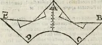 An illustration from Paradossi per pratticare la prospettiua senza saperla, fiori, per facilitare l'intelligenza, frutti, per non operare alla cieca : cognitioni necessarie à pittori, scultori, architetti, ed à qualunque si diletta di disegno (1683)