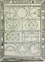 An illustration from Paradossi per pratticare la prospettiua senza saperla, fiori, per facilitare l'intelligenza, frutti, per non operare alla cieca : cognitioni necessarie à pittori, scultori, architetti, ed à qualunque si diletta di disegno (1683)