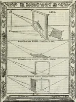 Picture 26 of 157 from Paradossi per pratticare la prospettiua senza saperla, fiori, per facilitare l'intelligenza, frutti, per non operare alla cieca : cognitioni necessarie à pittori, scultori, architetti, ed à qualunque si diletta di disegno (1683), leaf 26