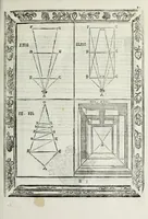 An illustration from Paradossi per pratticare la prospettiua senza saperla, fiori, per facilitare l'intelligenza, frutti, per non operare alla cieca : cognitioni necessarie à pittori, scultori, architetti, ed à qualunque si diletta di disegno (1683)