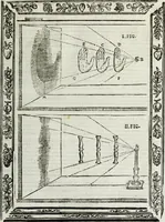 An illustration from Paradossi per pratticare la prospettiua senza saperla, fiori, per facilitare l'intelligenza, frutti, per non operare alla cieca : cognitioni necessarie à pittori, scultori, architetti, ed à qualunque si diletta di disegno (1683)