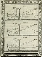 An illustration from Paradossi per pratticare la prospettiua senza saperla, fiori, per facilitare l'intelligenza, frutti, per non operare alla cieca : cognitioni necessarie à pittori, scultori, architetti, ed à qualunque si diletta di disegno (1683)