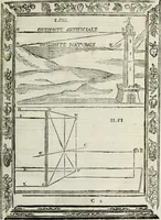 Picture 35 of 157 from Paradossi per pratticare la prospettiua senza saperla, fiori, per facilitare l'intelligenza, frutti, per non operare alla cieca : cognitioni necessarie à pittori, scultori, architetti, ed à qualunque si diletta di disegno (1683), leaf 38