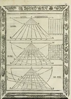 Picture 40 of 157 from Paradossi per pratticare la prospettiua senza saperla, fiori, per facilitare l'intelligenza, frutti, per non operare alla cieca : cognitioni necessarie à pittori, scultori, architetti, ed à qualunque si diletta di disegno (1683), leaf 42