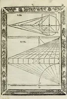 Picture 45 of 157 from Paradossi per pratticare la prospettiua senza saperla, fiori, per facilitare l'intelligenza, frutti, per non operare alla cieca : cognitioni necessarie à pittori, scultori, architetti, ed à qualunque si diletta di disegno (1683), leaf 48
