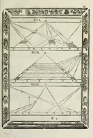 An illustration from Paradossi per pratticare la prospettiua senza saperla, fiori, per facilitare l'intelligenza, frutti, per non operare alla cieca : cognitioni necessarie à pittori, scultori, architetti, ed à qualunque si diletta di disegno (1683)