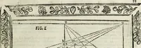 An illustration from Paradossi per pratticare la prospettiua senza saperla, fiori, per facilitare l'intelligenza, frutti, per non operare alla cieca : cognitioni necessarie à pittori, scultori, architetti, ed à qualunque si diletta di disegno (1683)