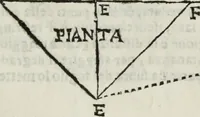 Picture 59 of 157 from Paradossi per pratticare la prospettiua senza saperla, fiori, per facilitare l'intelligenza, frutti, per non operare alla cieca : cognitioni necessarie à pittori, scultori, architetti, ed à qualunque si diletta di disegno (1683), leaf 66