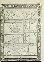 An illustration from Paradossi per pratticare la prospettiua senza saperla, fiori, per facilitare l'intelligenza, frutti, per non operare alla cieca : cognitioni necessarie à pittori, scultori, architetti, ed à qualunque si diletta di disegno (1683)