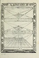 Picture 68 of 157 from Paradossi per pratticare la prospettiua senza saperla, fiori, per facilitare l'intelligenza, frutti, per non operare alla cieca : cognitioni necessarie à pittori, scultori, architetti, ed à qualunque si diletta di disegno (1683), leaf 76