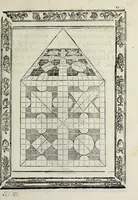 An illustration from Paradossi per pratticare la prospettiua senza saperla, fiori, per facilitare l'intelligenza, frutti, per non operare alla cieca : cognitioni necessarie à pittori, scultori, architetti, ed à qualunque si diletta di disegno (1683)