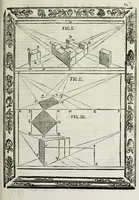 An illustration from Paradossi per pratticare la prospettiua senza saperla, fiori, per facilitare l'intelligenza, frutti, per non operare alla cieca : cognitioni necessarie à pittori, scultori, architetti, ed à qualunque si diletta di disegno (1683)