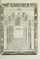 Picture 85 of 157 from Paradossi per pratticare la prospettiua senza saperla, fiori, per facilitare l'intelligenza, frutti, per non operare alla cieca : cognitioni necessarie à pittori, scultori, architetti, ed à qualunque si diletta di disegno (1683), leaf 96
