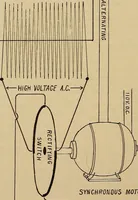 Picture 2 of 3 from Paragon X-ray pointers : a complete textbook on radiography with Paragon X-ray plates (1915), leaf 17