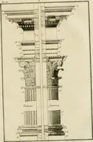 An illustration from Parallele de l'architecture antique avec la moderne : suivant les dix principaux auteurs qui ont écrit sur les cinq ordres (1766)