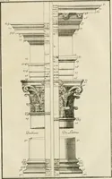An illustration from Parallele de l'architecture antique avec la moderne : suivant les dix principaux auteurs qui ont écrit sur les cinq ordres (1766)