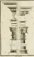 Picture 95 of 99 from Parallele de l'architecture antique avec la moderne : suivant les dix principaux auteurs qui ont écrit sur les cinq ordres (1766), leaf 234